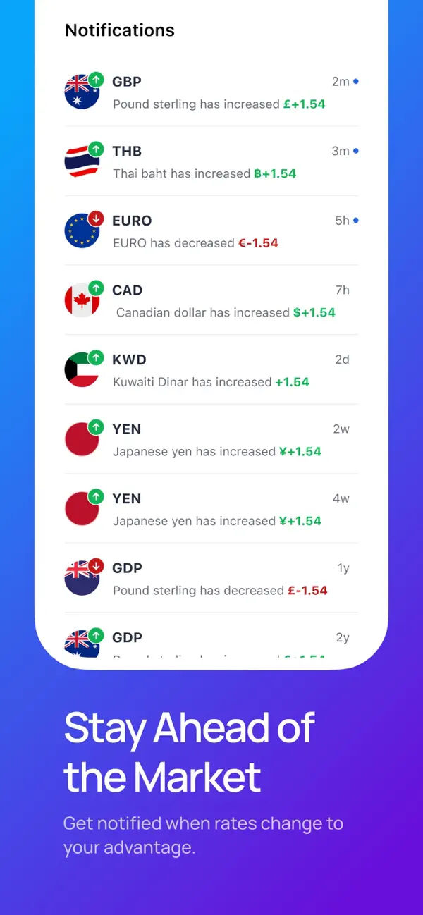 Currency screenshot 2